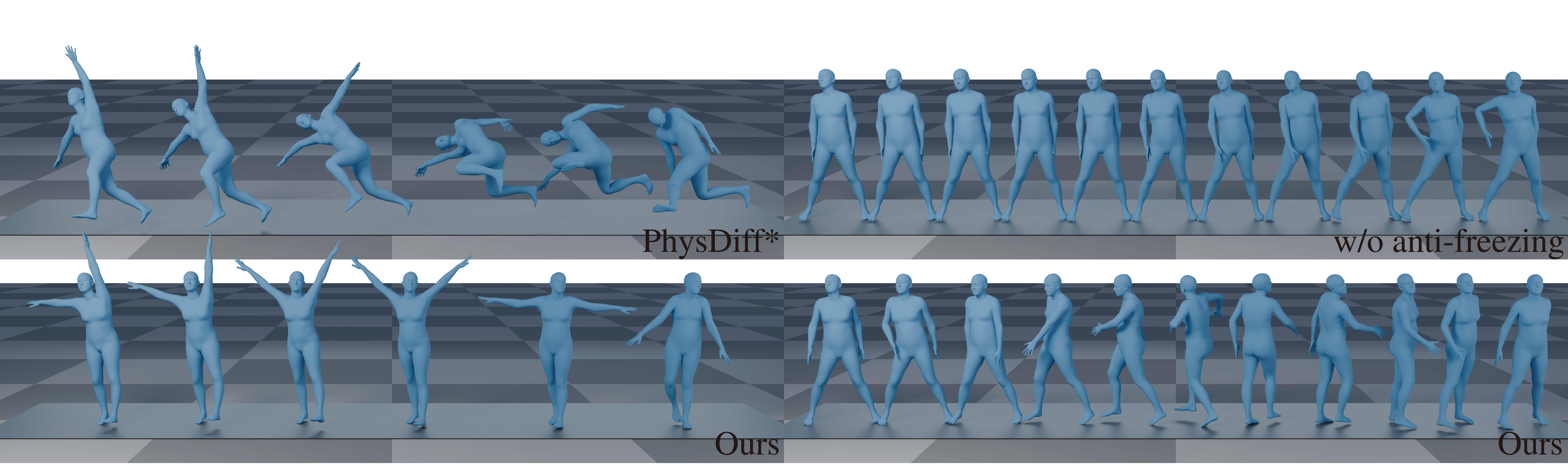 Third research result visualization