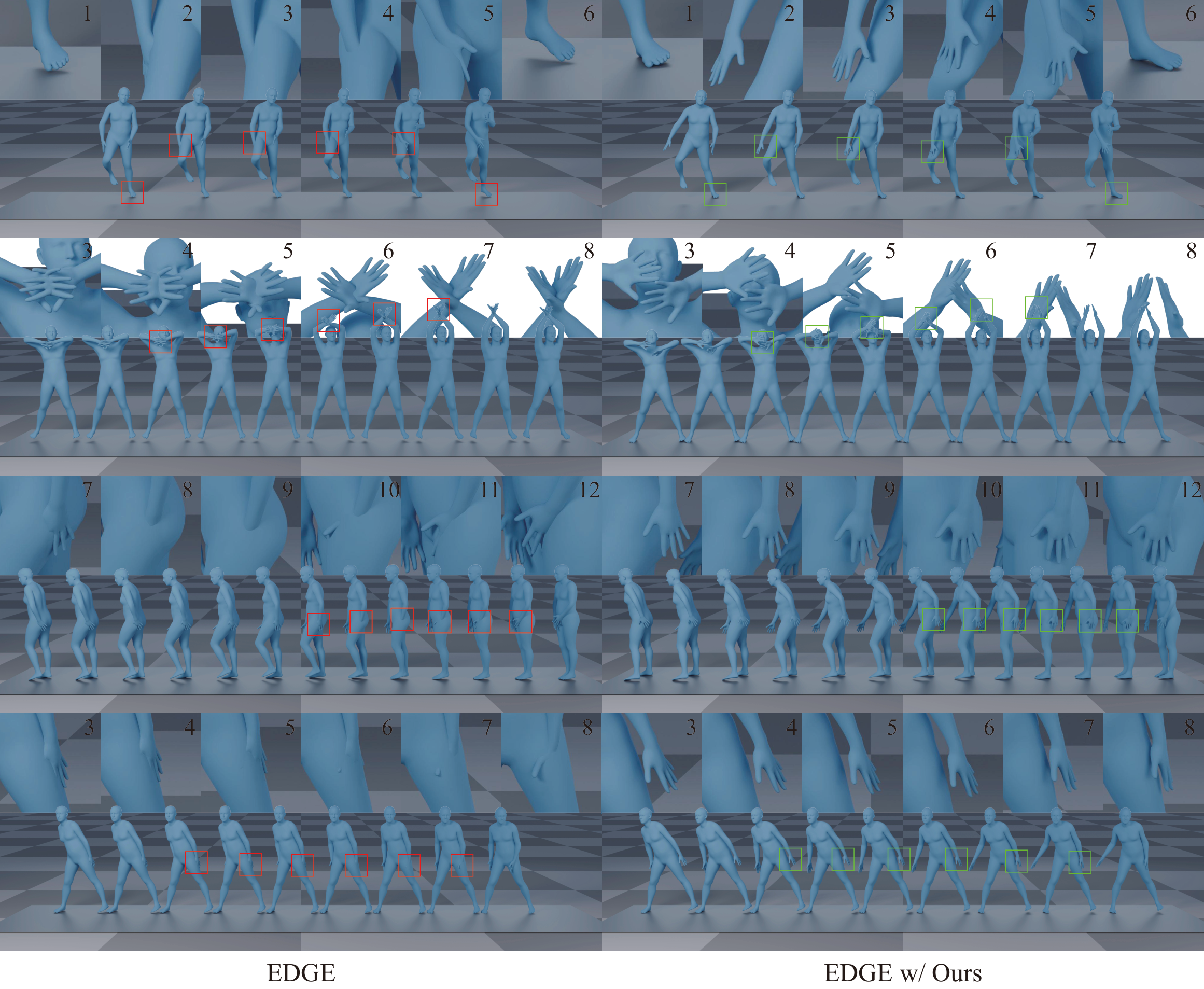 First research result visualization